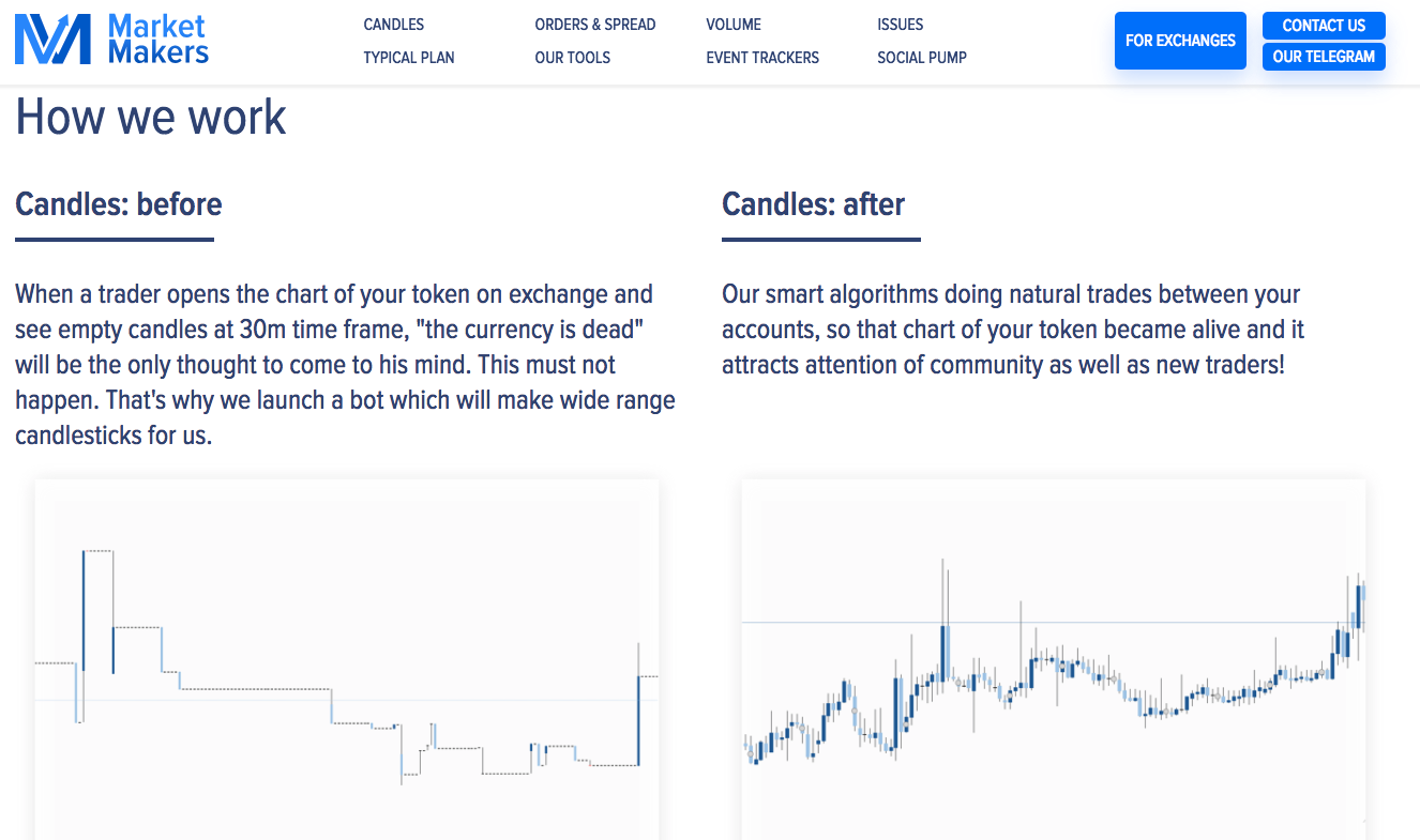 Fraudulent market making service