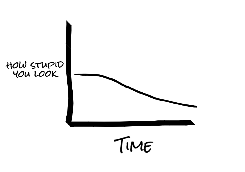 learn-slowly