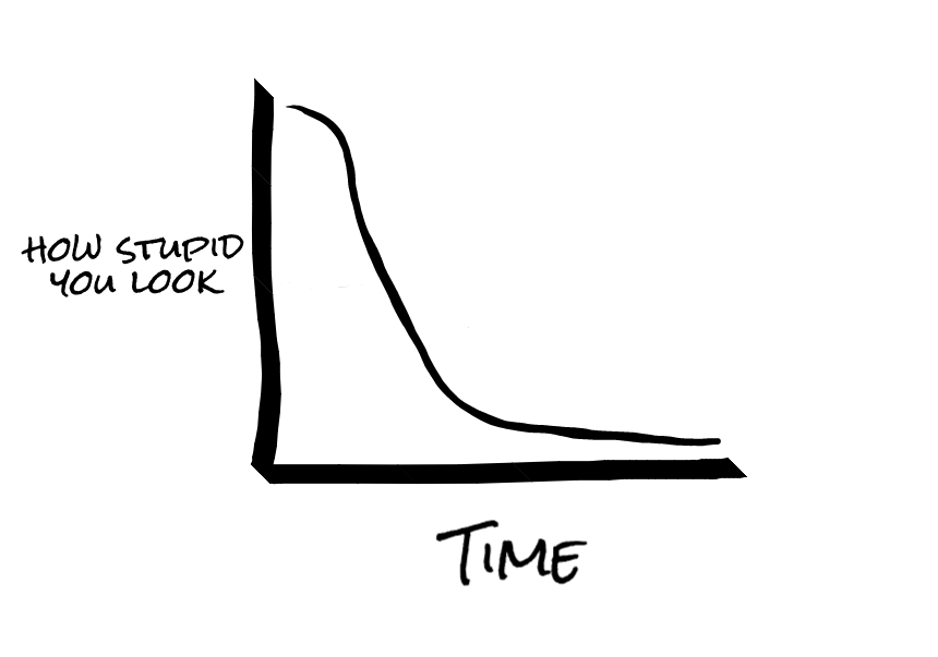 learn-fast
