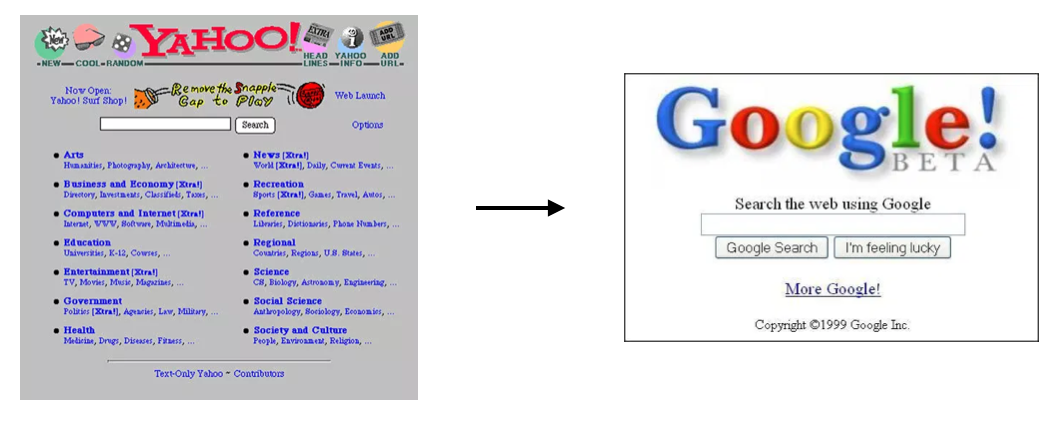 Screenshots of the original Yahoo homepage next to the original Google homepage